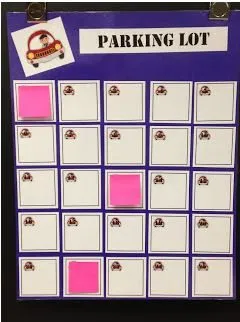 parking lot for questions