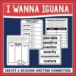 If you're looking for a great mentor text for persuasive writing, this post is just what you need. It features the book, I Wanna Iguana and step by step directions.