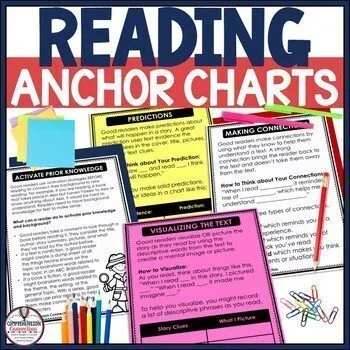 Reading Anchor Charts Reading Skills and Lessons Digital and PDF